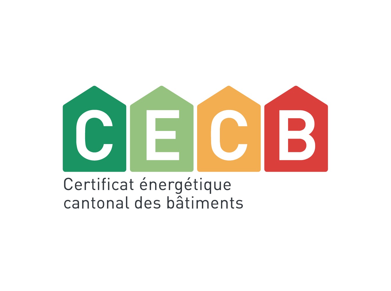 certifications